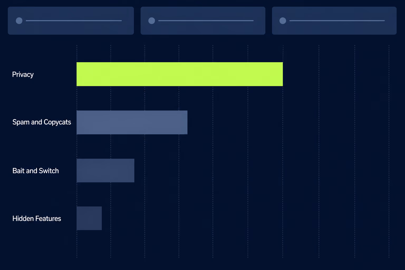 most common app store rejection reasons