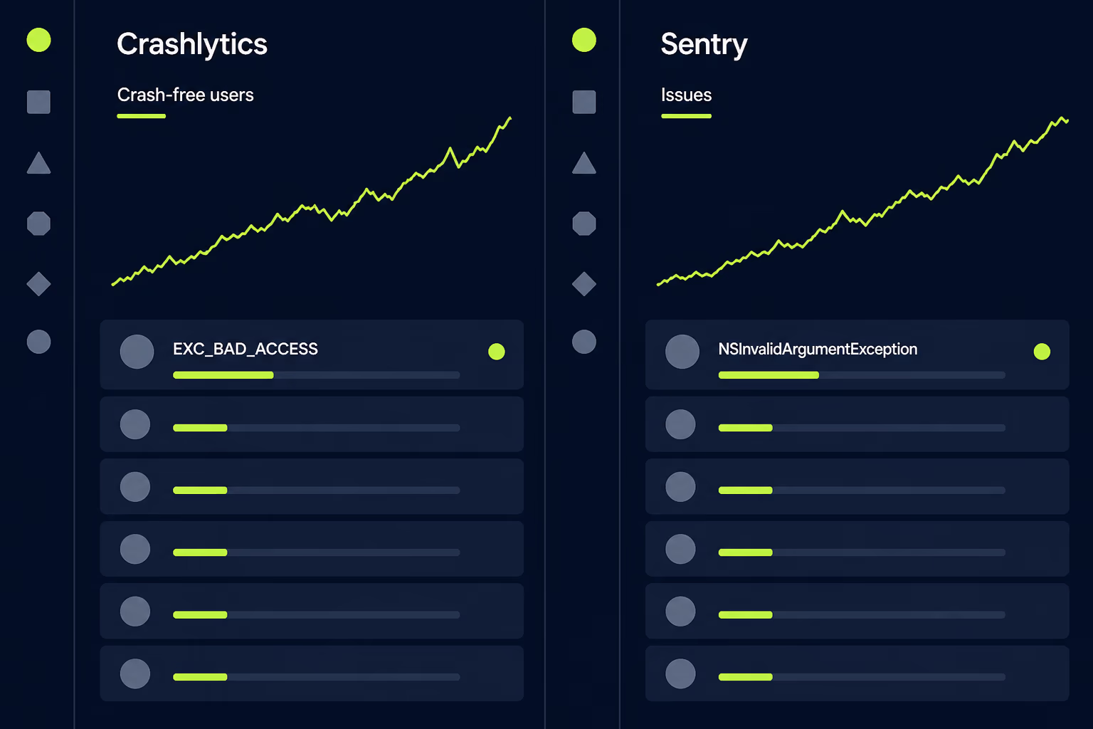 crashlytics vs sentry